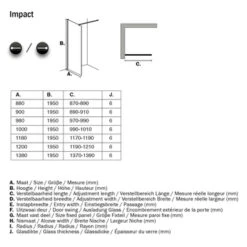 Sealskin Inloopdouche Impact A3 118x195 Cm Chroom -Badkamer Verkoop Winkel 123 2211