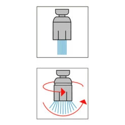 Tiger Keukenkraanslang Douche M22/M24 Waterbesparend -Badkamer Verkoop Winkel 123 3034