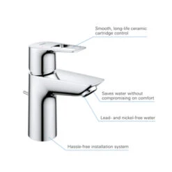 Grohe Wastafelkraan Start Loop 9 Grohe Wastafelkraan Start Loop -Badkamer Verkoop Winkel 123 3670