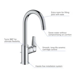 Grohe Wastafelkraan Start Edge L-size QuickFixchroom -Badkamer Verkoop Winkel 123 3696
