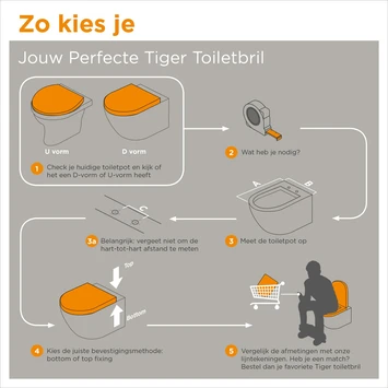 Tiger WC Bril Memphis Wit Kunststof Met Softclose 12 Tiger WC Bril Memphis Wit Kunststof Met Softclose - Afbeelding 10