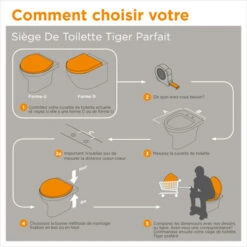 Tiger WC Bril Venture Pergamon Kunststof Met Softclose -Badkamer Verkoop Winkel 123 4100